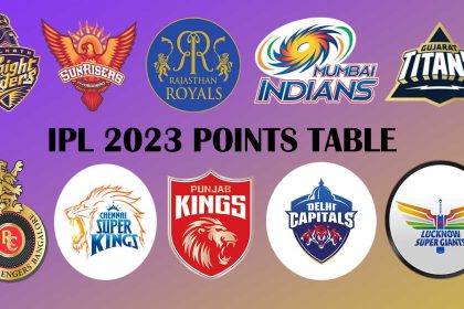 IPL 2023 Playoff Finals 4 Teams